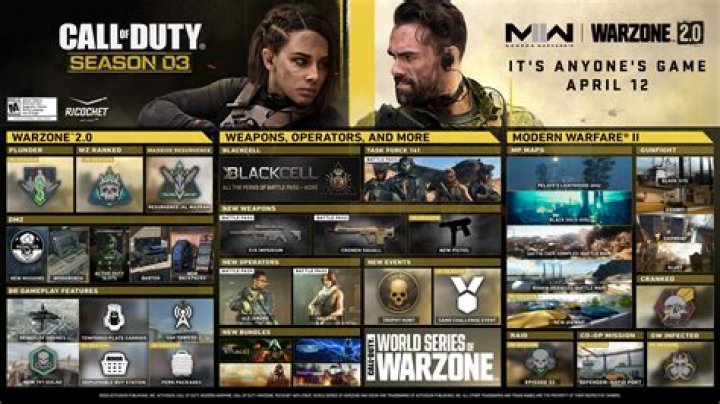 When does Call of Duty: Warzone release?