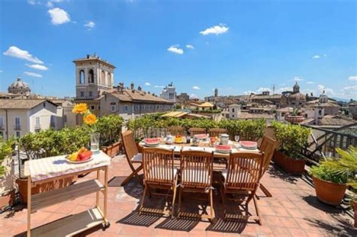 Where to live in Rome