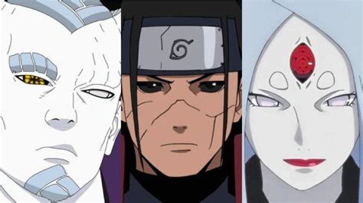 Who Is the Strongest Naruto Character?