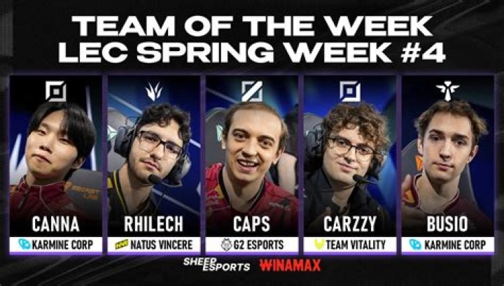 Zeri enabled for week 4 of 2022 LEC Spring Split